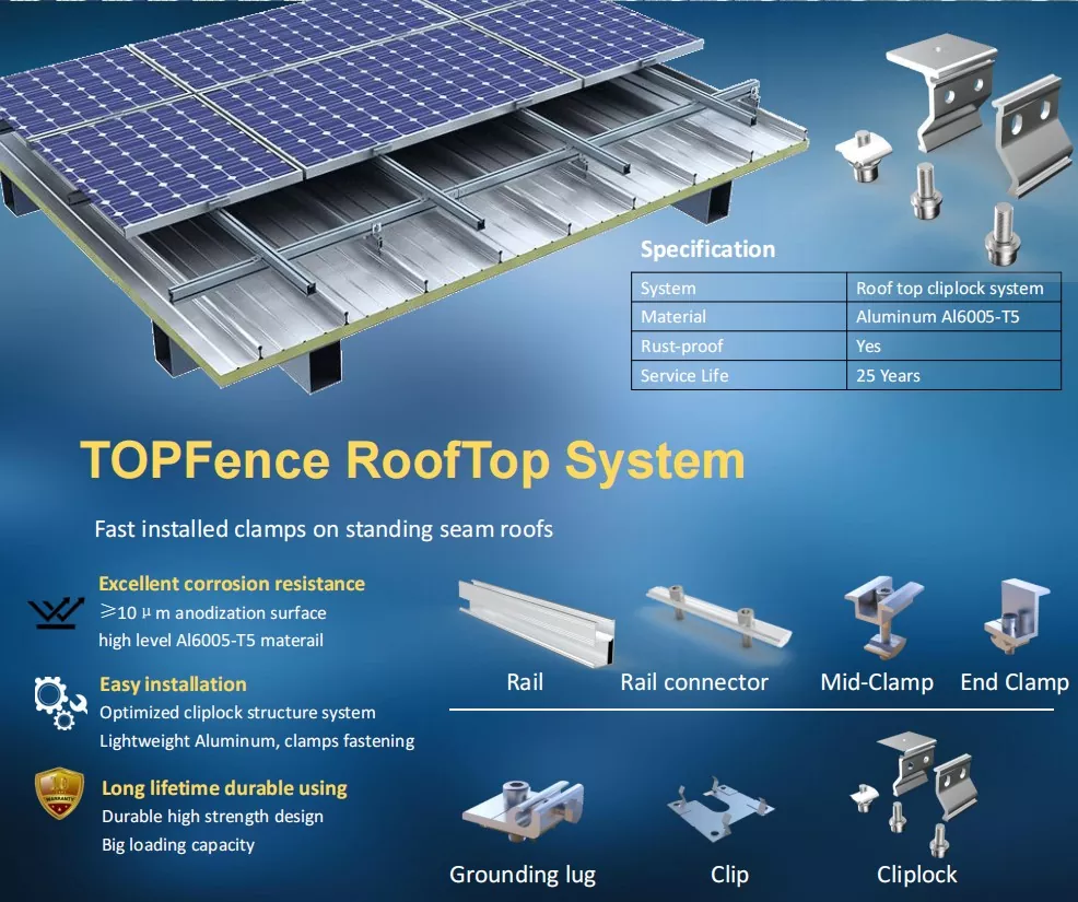 Metal Roof Klip Lok Solar Mounting System